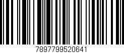 Código de barras (EAN, GTIN, SKU, ISBN): '7897799520641'