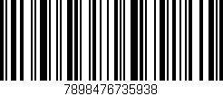 Código de barras (EAN, GTIN, SKU, ISBN): '7898476735938'