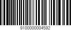 Código de barras (EAN, GTIN, SKU, ISBN): '9100000004592'