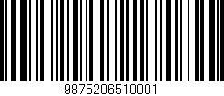 Código de barras (EAN, GTIN, SKU, ISBN): '9875206510001'