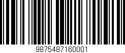 Código de barras (EAN, GTIN, SKU, ISBN): '9875487160001'