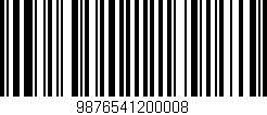 Código de barras (EAN, GTIN, SKU, ISBN): '9876541200008'