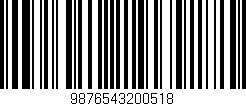 Código de barras (EAN, GTIN, SKU, ISBN): '9876543200518'