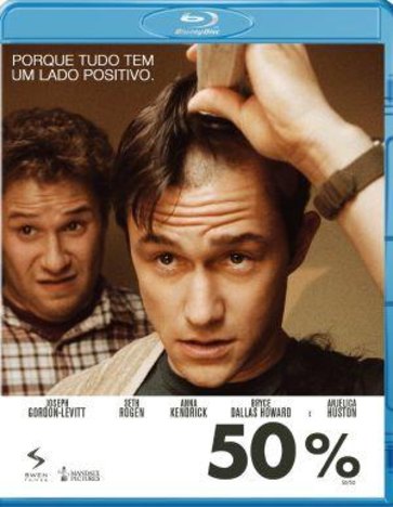 50% (Blu-Ray)