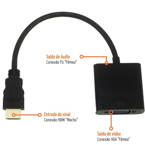 Adaptador HDMI para VGA com Saída de Áudio