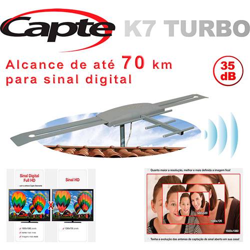 Tudo sobre 'Antena Capte K7 Turbo Digital Pdi'