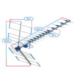 Antena Digital Externa Proeletronic Yagi Pro 1100