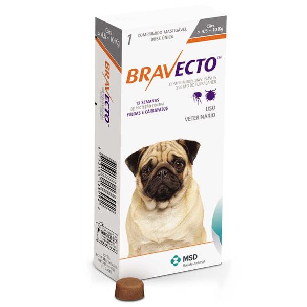 Anti Pulgas e Carrapatos Bravecto para Cães de 4,5 a 10 Kg - 250 Mg - MSD Saúde Animal