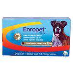 Antibiótico Ceva Enropet 150 Mg - 10 Comprimidos