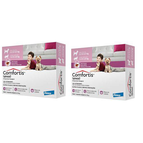 Antipulgas Comfortis 140 Mg de 2,3 a 4,5 Kg 2 Unidades