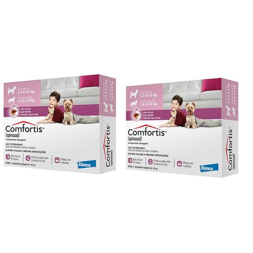 Antipulgas Comfortis 140 Mg de 2,3 a 4,5 Kg 2 Unidades