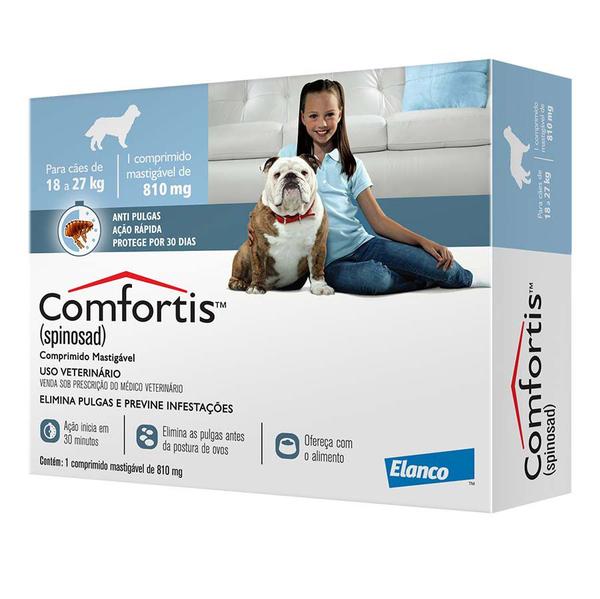 Antipulgas Comfortis 810mg para Cães de 18 a 27kg - 1 Comprimido