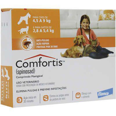 Antipulgas Comfortis Cães de 4,5Kg à 9Kg - 1 Comprimido 270mg