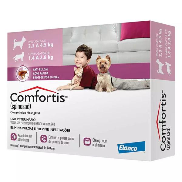 Antipulgas Comfortis para Cães de 2 a 4,5kg - Elanco