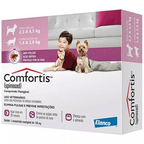 Antipulgas Comfortis para Cães e Gatos 140 Mg