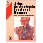 Atlas De Anatomia Funcional Humana