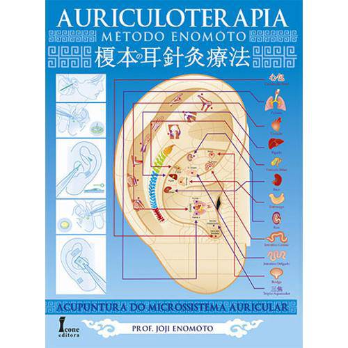 Tudo sobre 'Auriculoterapia - Metodo Enomoto'