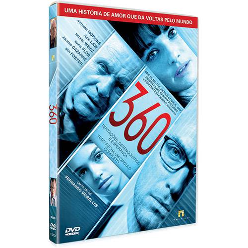 Blu-ray 360°