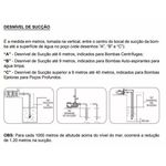 Bomba D Agua Dancor Centrifuga 1/2cv 110v