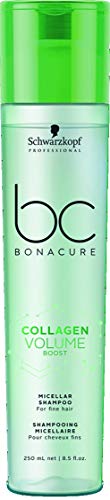 Bonacure Volume Boost Micellar Shampoo 250ml