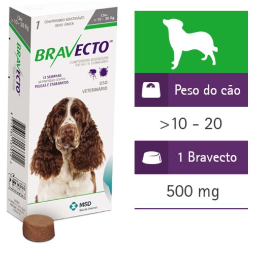 Bravecto Anti Pulgas e Carrapatos para Cães 10 a 20 Kg