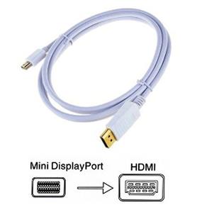 Cabo Mini Display para HDMI Privilege