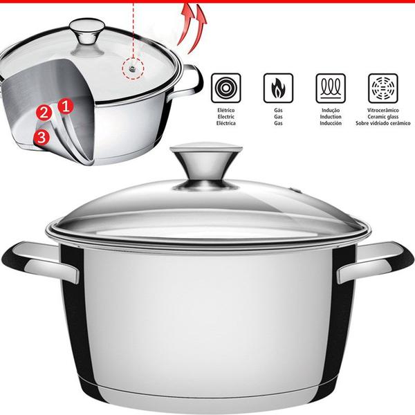 Caçarola Inox Avulsa Fundo Triplo Vidro 22cm 4,2l Tramontina