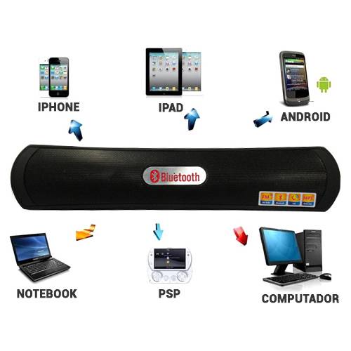 Caixa de Som Bluetooth com Rádio FM Cartão USB MP3