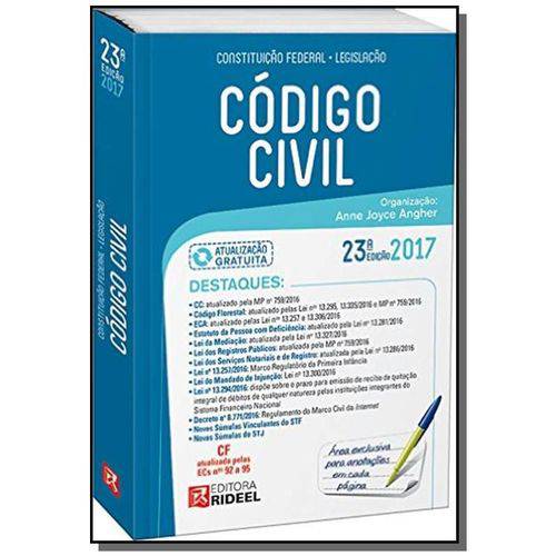 Codigo Civil 02
