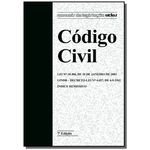Codigo Civil 03