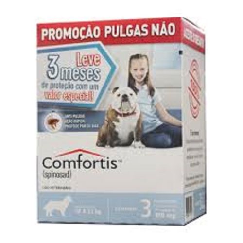 Comfortis Antipulgas para Cães 810 Mg (3 Comprimidos)