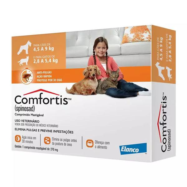 Antipulgas Comfortis 270mg Cães de 4 a 9kg - Elanco