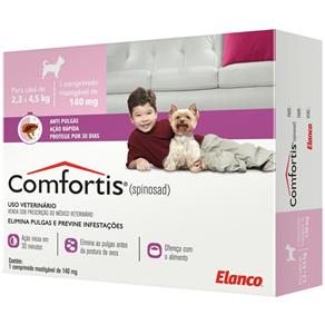 Comfortis Tablete 140Mg 1 Comp