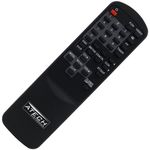 Controle Remoto Compatível Tv Cce HPS1470 / HPS1490