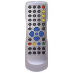 Tamanhos, Medidas e Dimensões do produto Controle Remoto para Receptor EMBRATEL Claro TV
