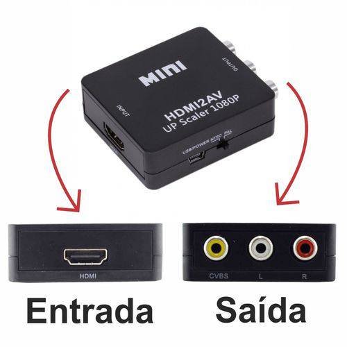Tudo sobre 'Conversor Hdmi para Av Rca HDMI2AV'