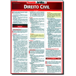 Direito Civil - Vol. - Coleção Resumão Jurídico