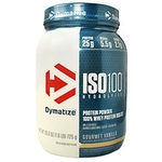 Dymatize ISO100 (1.6 lb)