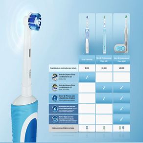 Escova de Dente ORAL-B Vitality Precision Clean Elétrica 1un