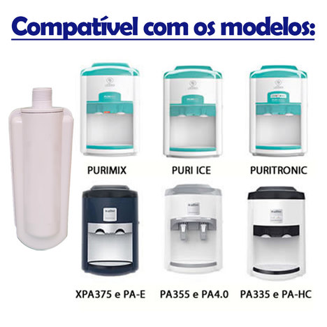 Filtro Refil para Purificador de Água Latina - Modelos 335 - 355 - 375 - Puritronic - Purimix - Puri Ice