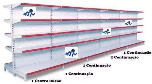 Gondola Centro Amapa 5 Metros 1 Inicial 4 Continuação