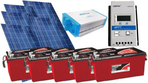 Kit Gerador de Energia Solar 750Wp - Gera Até 2175Wh/dia - Risen