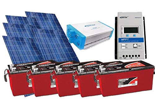 Kit Gerador de Energia Solar 750Wp - Gera Até 2175Wh/dia