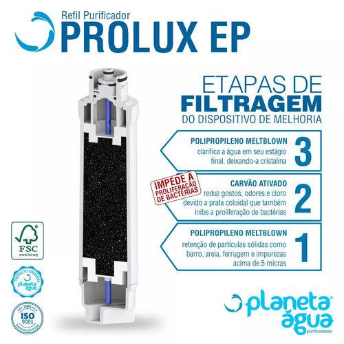 Kit 2 Refis Purificador para Electrolux Pe10b | Pe10x Prolux Planeta Água