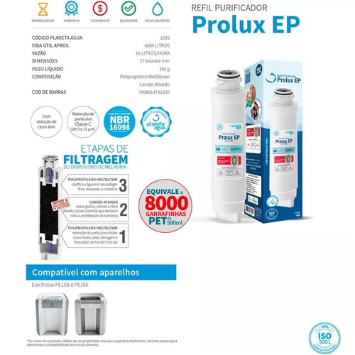 Kit 2 Refis Purificador para Electrolux PE10B | PE10X Prolux Planeta Água