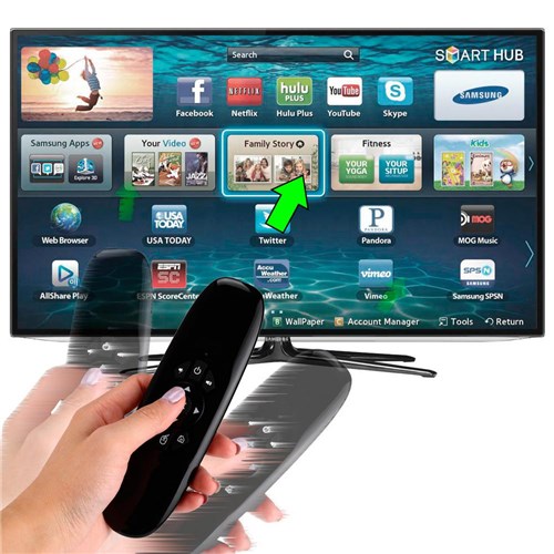 Tudo sobre 'Teclado Sem Fio Para Smart Tv, Pc, Android, Smart Box Com Air Mouse Direcional'