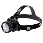 Lanterna de cabeça NTK recarregável de plástico, com LEDs super brilhantes e foco com ajuste Fenix