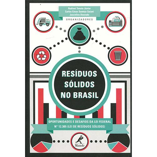 Tudo sobre 'Livro - Resíduos Sólidos no Brasil'