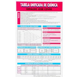 Livro - Tabela Unificada de Química