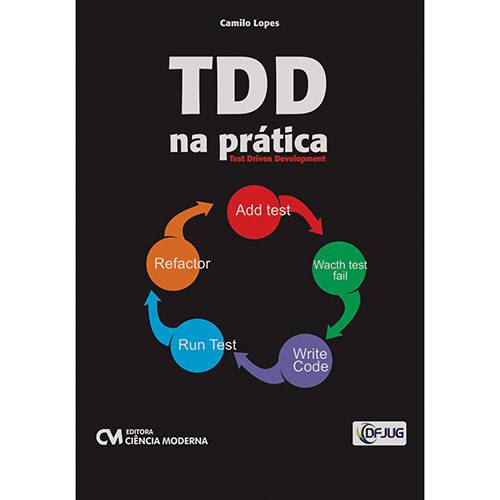 Tudo sobre 'Livro - TDD: Test Driven Development na Prática'